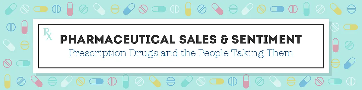 Pharmaceutical Sales & Sentiment. Prescription Drugs and the People Taking Them.