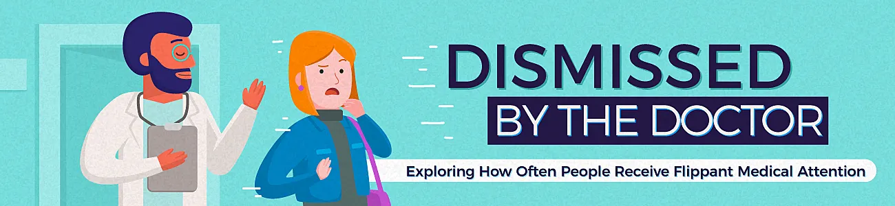 Dismissed by the doctor. Exploring how often people receive flippant medical attention.